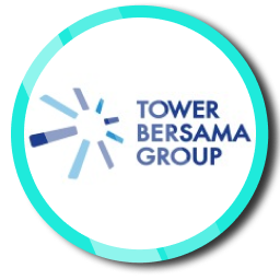 Read more about the article Tower Bersama Group